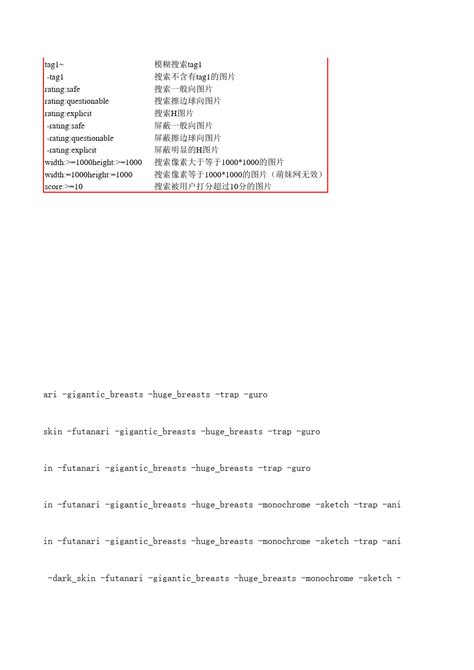 gelbooru cheatsheet|Question: How to search by upload date, or only pictures from the .